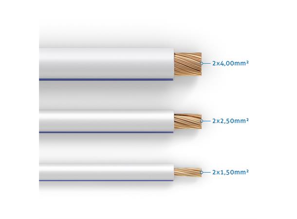 PureLink høyttalerkabel 2x2.50mm² 25m White.,99,9% OF copper,0,20mm B