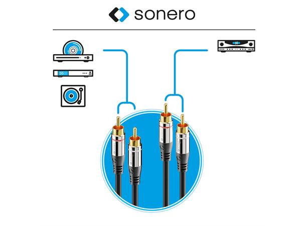 SoneroPremium stereo phono-phono 1,5m 2xRCA/2xRCA, trippel skjerm, 4.0mm PVC