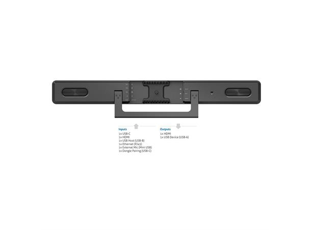 Vuelogic Videobar with AV Hub USB-C, 60W PD, Switcher