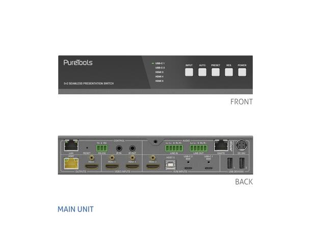 PureTools USB-C KVM Switcher 5x2HDBaseT, Multiview, Dante