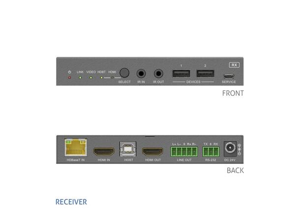 PureTools USB-C KVM Switcher 5x2HDBaseT, Multiview, Dante