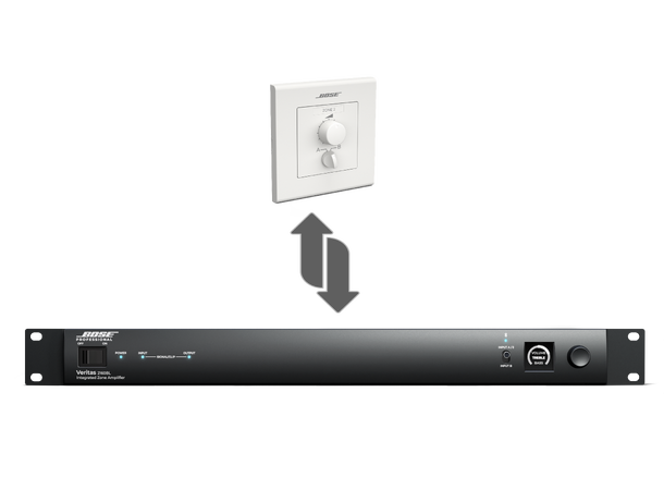 Bose Veritas 2160BL Bluetooth LZ 230V EU