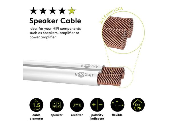 GooBay Høyttaler kabel 25mtr 2 x 1.5 mm², CCA, Hvit