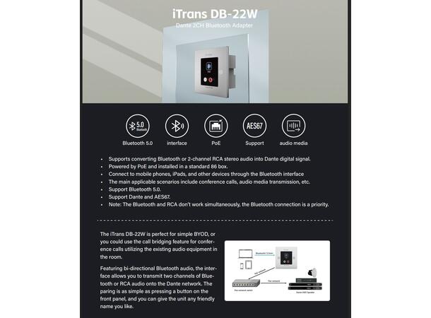 InfoBit -iTrans DB-22W Bluetooth Dante 2CH Bluetooth wallplate