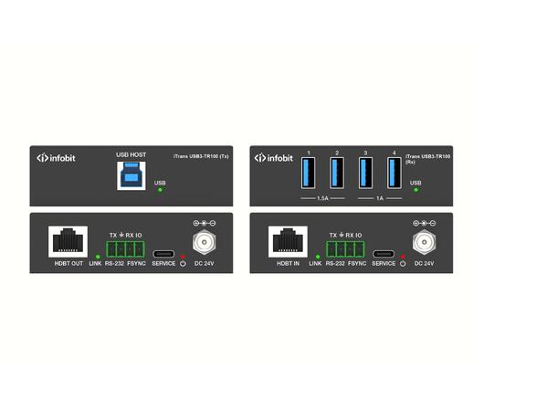 InfoBit - iTrans USB3.0 5gb ekstender 100M HDBT3.0 USB3.0 POC 5GBIT