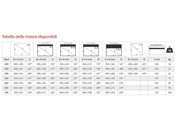 Screenline MOT EVO 16:9 320x189 Sort kas Black case